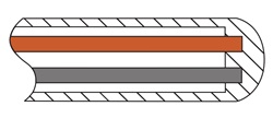 سیم ترموکوپل متصل به غلاف محافظ (Grounded Junction)