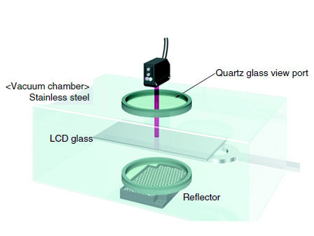 تشخیص لایه های شیشه ای در اتاق های خلاء