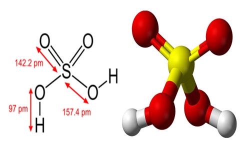 فرمول شیمیایی و ساختار اسید سولفوریک