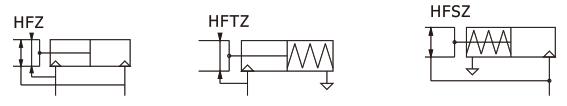 نماد شماتیک گریپر ایرتک مدل HFZ