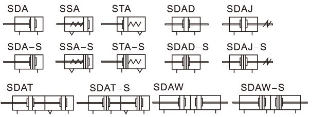 نماد شماتیک مربوط به هر سری از سیلندر کامپکت پنوماتیک Airtac