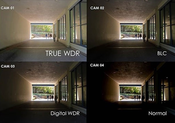 تفاوت عمده فناوری های HLC، BLC و WDR
