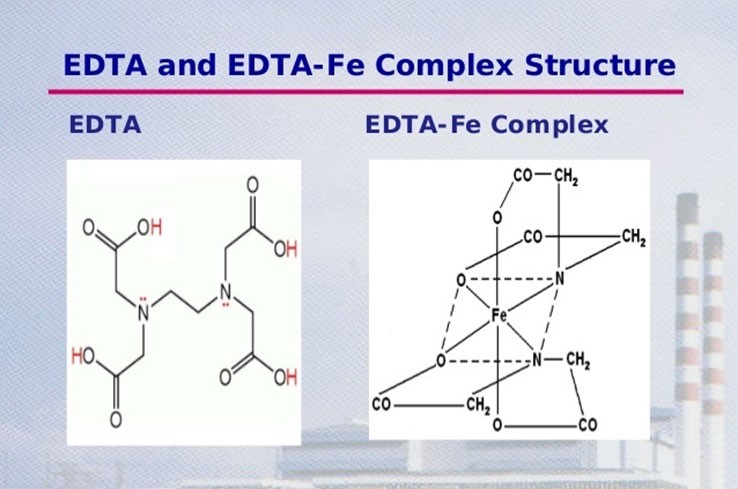 ساختار اتیلن دی آمین تترا استیک اسید یا EDTA