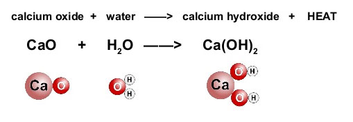 فرمول شیمیایی آهک هیدراته و روش تولید