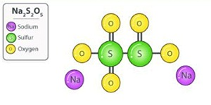 ساختار مولکولی سدیم متا بی سولفیت