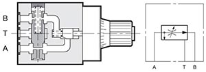 شیر کنترل جریان سه راهه مستقل از (جبران کننده) فشار و دما سری 41