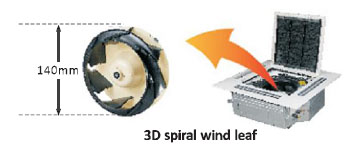3D Spiral Wind Leaf