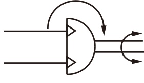 نماد شماتیک سیلندرهای چرخشی برای سیستم پنوماتیک