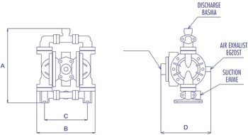 مشخصات ابعادی پمپ دیافراگمی پومکار مدل PK 01