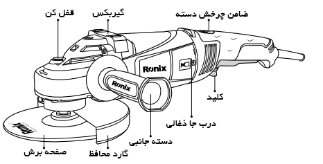 اجزای دستگاه فرز سنگبری مدل 3212