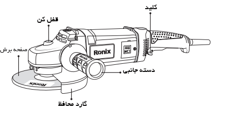 اجزای دستگاه فرز سنگبری مدل 3221