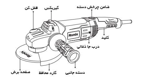 اجزای دستگاه فرز سنگبری مدل 3241