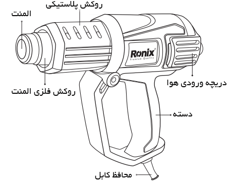 اجزای سشوار صنعتی رونیکس مدل 1101