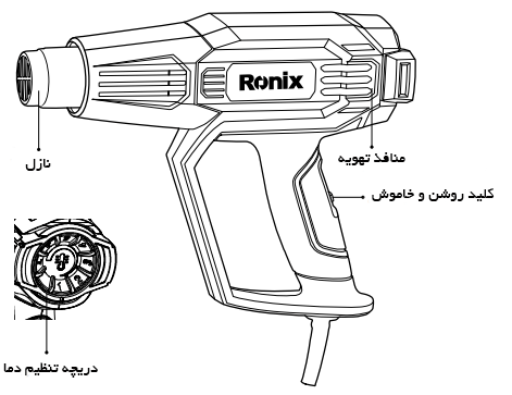 اجزای سشوار صنعتی رونیکس مدل 1103