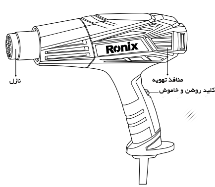 اجزای سشوار صنعتی رونیکس مدل 1104