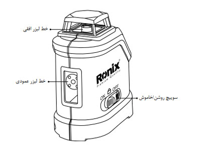 اجزای دستگاه تراز لیزری رونیکس مدل RH-9502