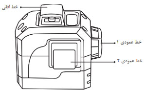 اجزای دستگاه تراز لیزری رونیکس مدل RH-9536