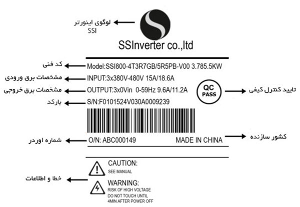 پلاک درایو SSInverter  مدل SSI800