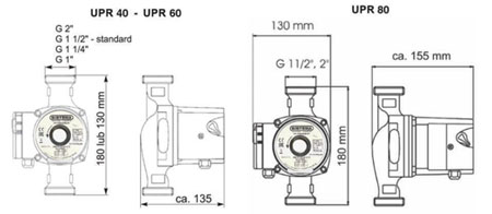 ابعاد و اندازه پمپ سیرکولاتور سیستما UPR