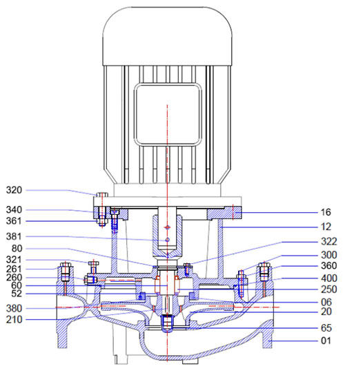 اجزای تشکیل دهنده پمپ سیرکولاتور سیستما (Sistema) مدل TB