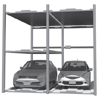 تشخیص پالت های ماشین در برج های پارکینگ