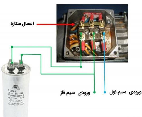 راه اندازی الکترو موتور سه فاز با برق تکفاز