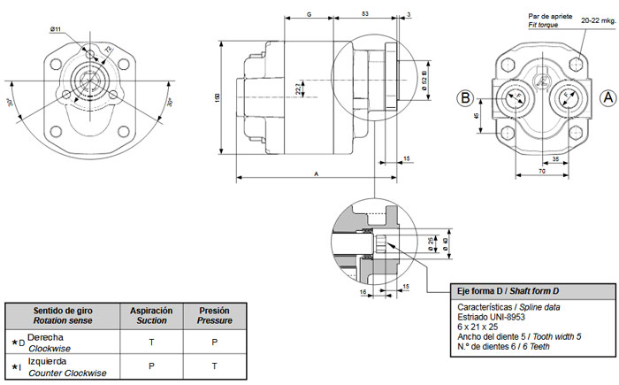 ابعاد فلنج پمپ دنده خارجی روکت PNA با کد 15