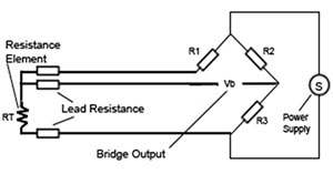  RTD سه سیمه (Three -Wire RTD)