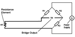 Two-wire RTD temperature resistance sensor
